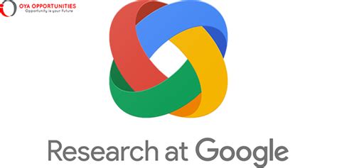 Oya ÖZKARDEŞ Google Scholar.